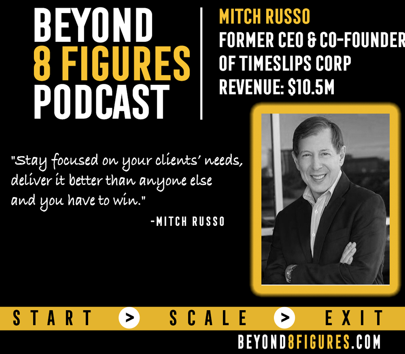 $10.5M Exit- Mitch Russo, Timeslips Corporation