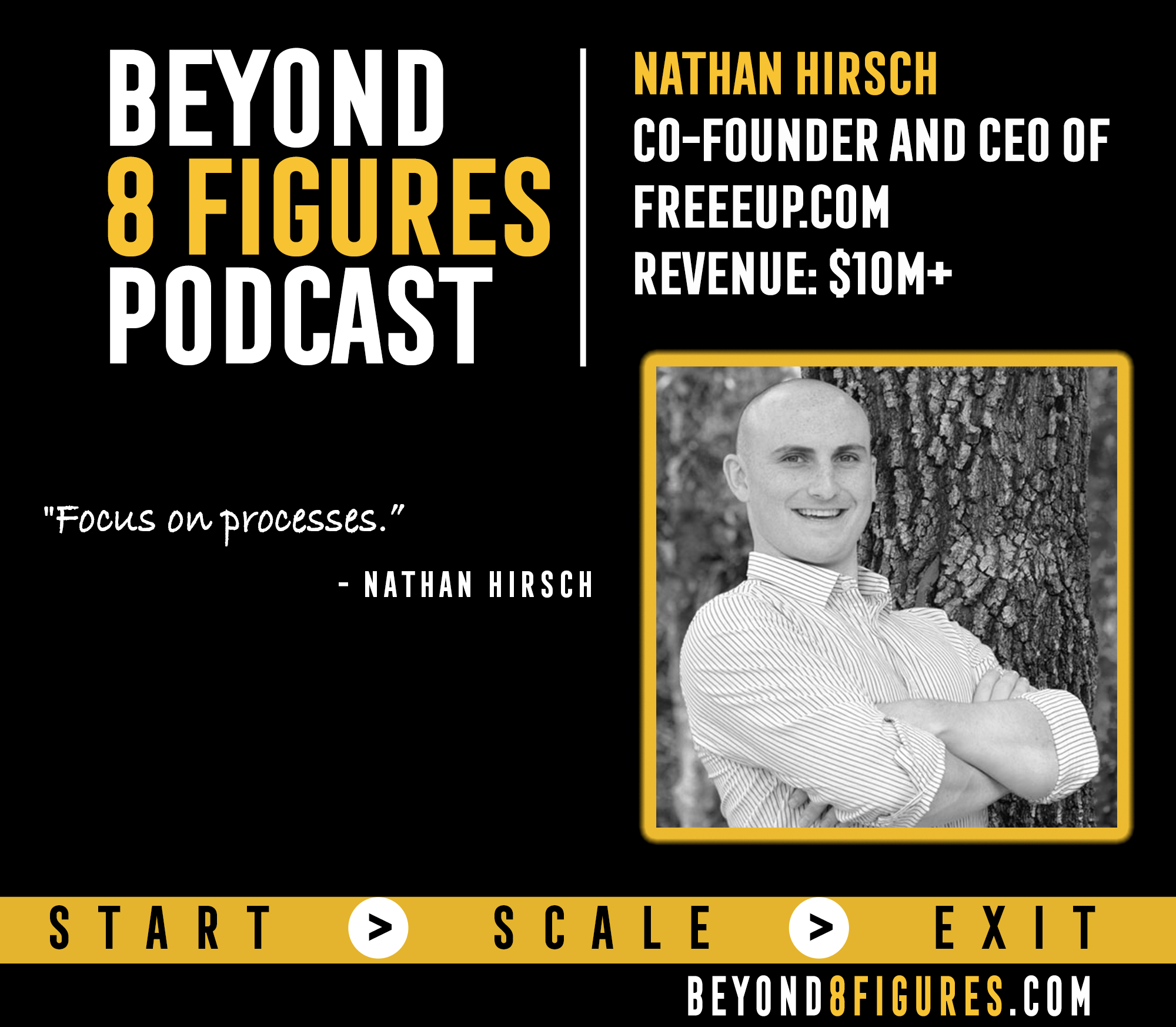 $10M+ in Annual Revenue – Nathan Hirsch, Freee Up