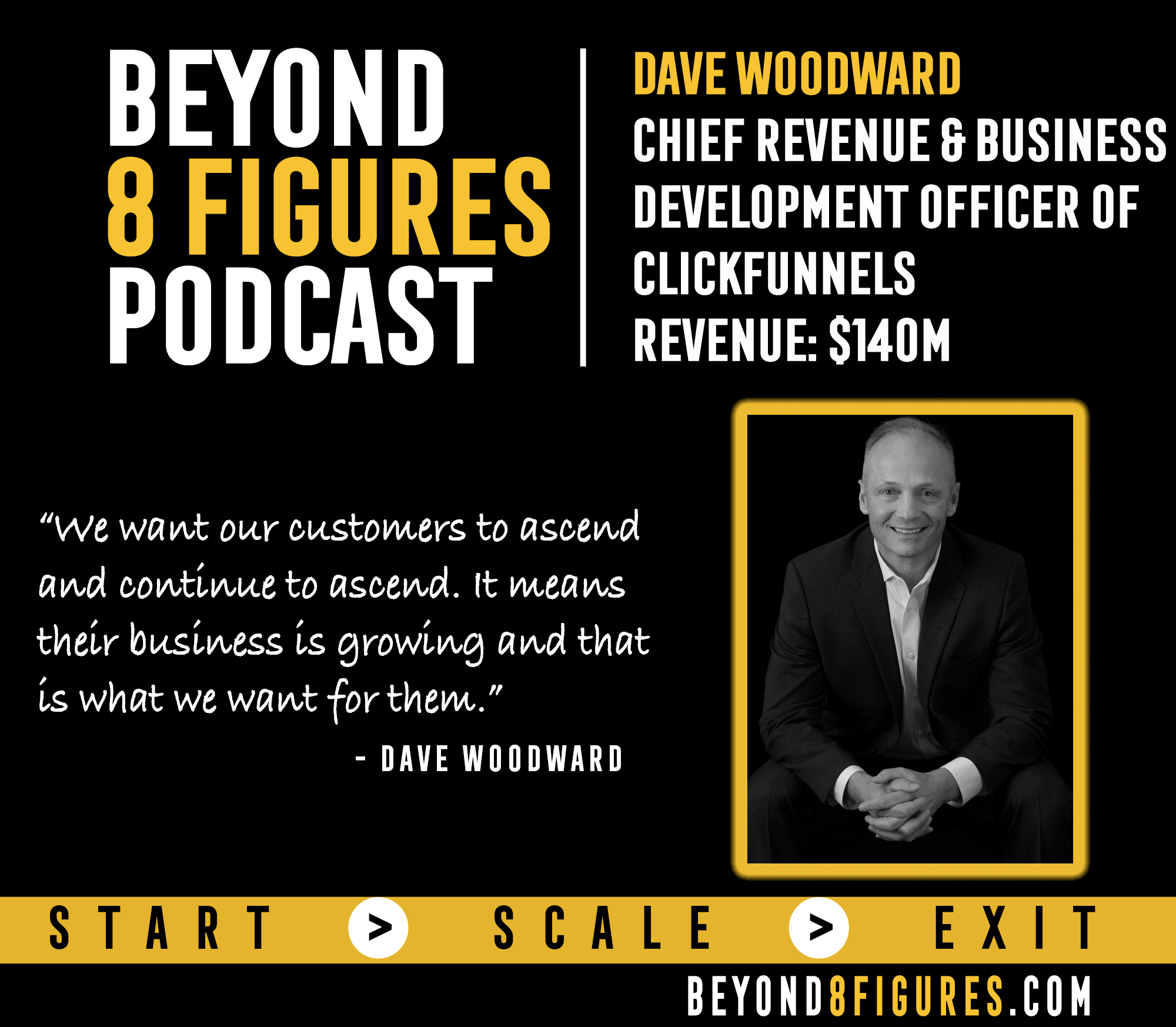 $140M in Revenue – Dave Woodward, ClickFunnels