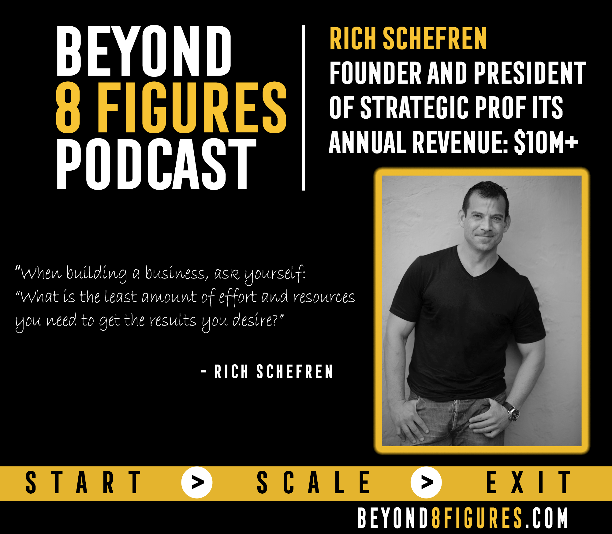$10+ Million in Annual Revenue – Rich Schefren, Strategic Profits