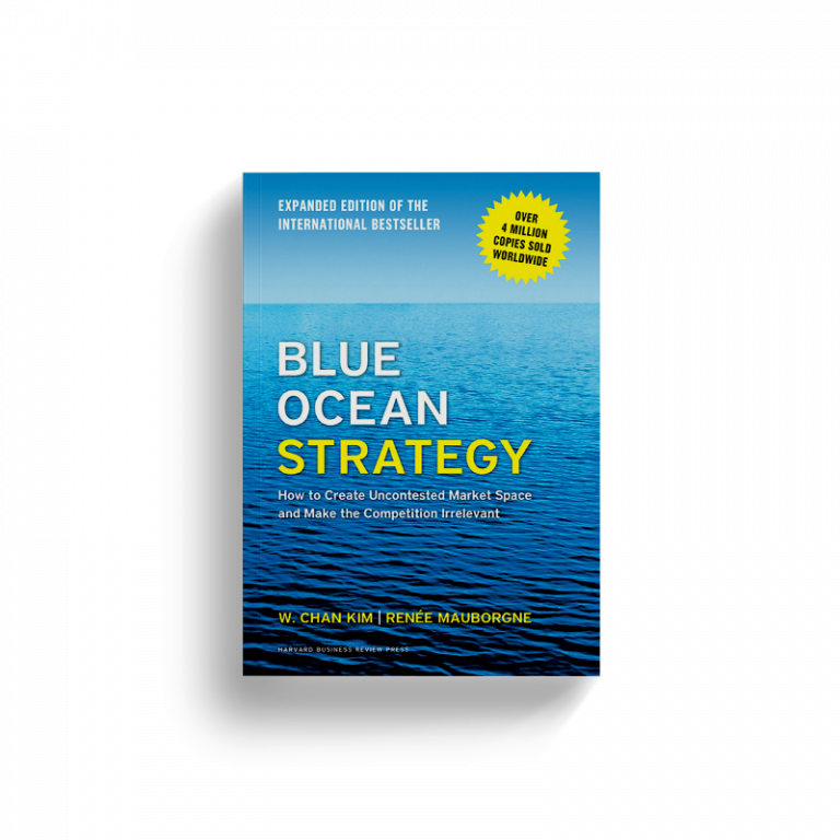 Blue Ocean Strategy by W. Chan Kim and Renée (Book Review)