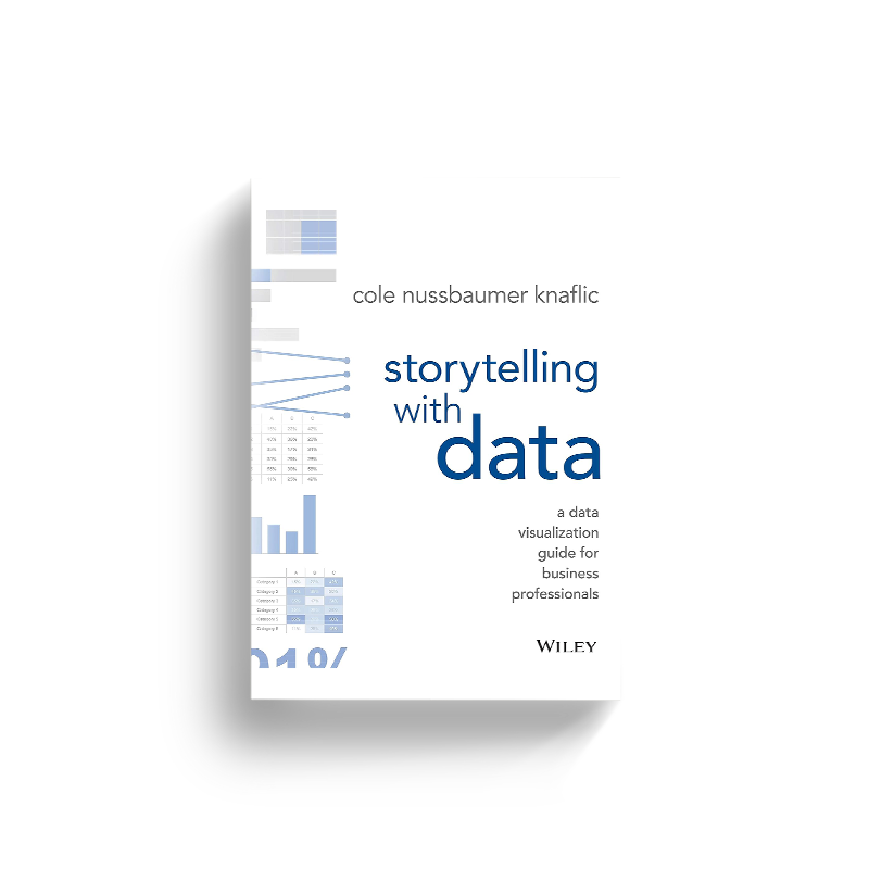 Storytelling with Data